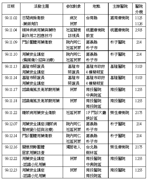 衛署講座