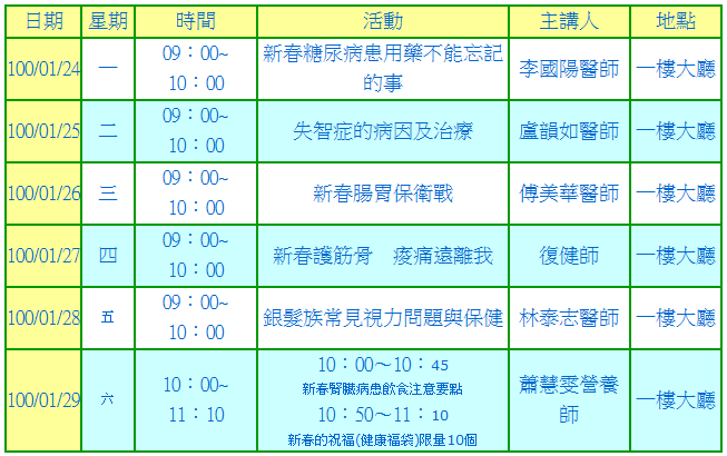 中國醫藥大學附設醫院講座場次